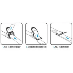 GALERIE SOUPLE FCS PREMIUM SOFT RACK SUP -FANATIC || Starboard || JOBE Soldes Boutique galerie souple fcs premium soft rack sup 3