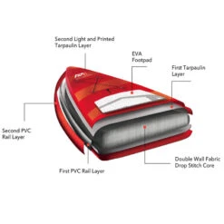 PADDLE GONFLABLE AQUA MARINA AIRSHIP RACE 22.0 2022 -FANATIC || Starboard || JOBE Soldes Boutique paddle gonflable aqua marina airship race 220 2022 6